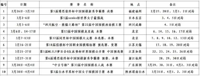 这段时间并不容易，不过我很确定他知道下一步该做什么，他不需要我的建议或者是鼓励，他有足够的经验来度过这段时间。